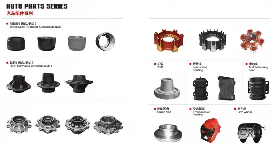 Auto Parts Series